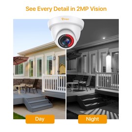Anlapus HD 1080P Outdoor Dome Surveillance Camera 4-in-1 Camera with OSD Menu, 24M IR Night Vision, Supports CVI/TVI/AHD/960H, White