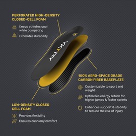 VKTRY Gold Carbon Fiber Performance Insoles - Non-Cleated Shoes, Customized Inserts - Basketball, Volleyball & More | Run Fast, Jump High, Land Soft, Support Recovery, US M12-12.5, W14-14.5, >220lb
