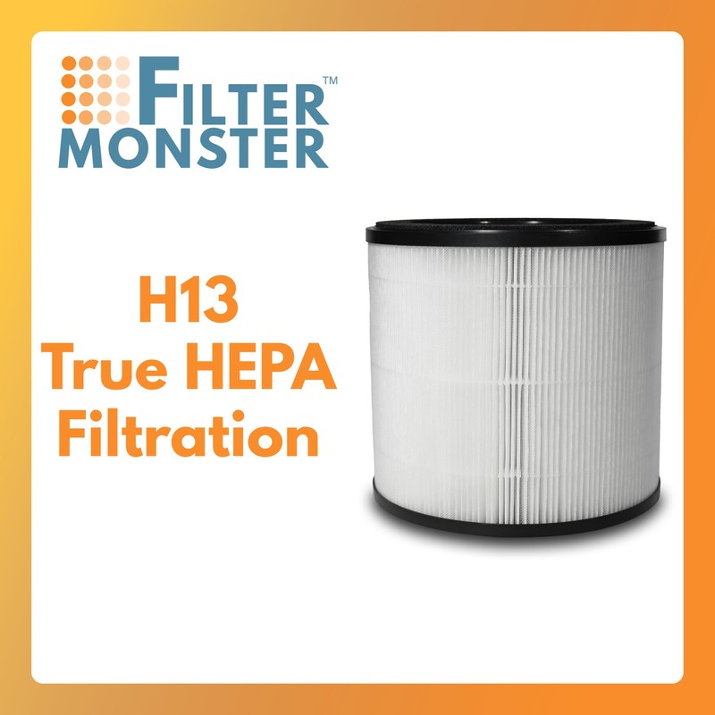 Filter-Monster H13 HEPA Air Filter Replacement Compatible with Medify MA-14