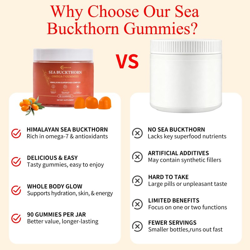 Nourish Gummies Sea Buckthorn, Balance Support for Women, 90 Count