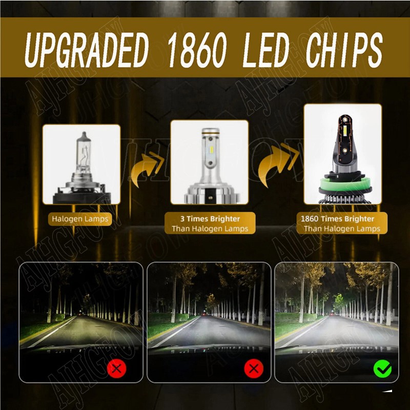 AJHGFOW For Jeep Grand Cherokee 2011 2012 2013 LED Headlight