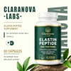 Claranova Labs Elastin Peptide, Elastin Peptide Skin Tightening Formula, 60