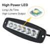 ECAHAYAKU Flush Mount LED Pods 7inch 18W LED Driving Lights