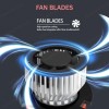 SHENKENUO 9007 HB5 LED Headlight Bulbs Conversion Kit High Low