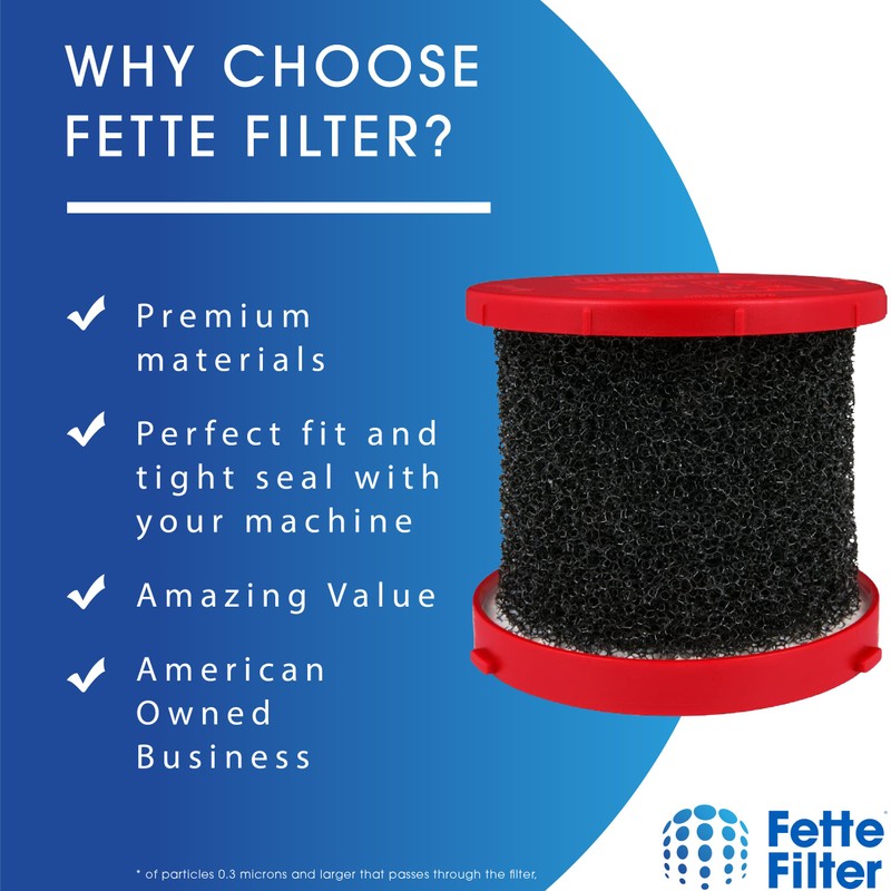 Fette Filter - Foam Filter Compatible with Milwaukee 49-90-2015 Wet/Dry
