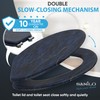 Sanilo Soft Close Toilet Seat ELONGATED, Quiet and Slow Close