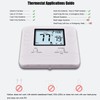 Heagstat 5-1-1 Day Programmable Thermostat for Home Conventional Single-Stage Systems,