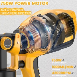Cordless Paint Sprayer 2024 Upgrades, 750W Brushless Paint Gun with 2 * 4.0Ah Battery, 1200ml High Capacity & 6 Nozzles, High Pressure Electric Paint Sprayer(Yellow)