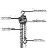 JET 1/2-Ton Hand Chain Hoist, 10' Lift (Model S90-050-10)