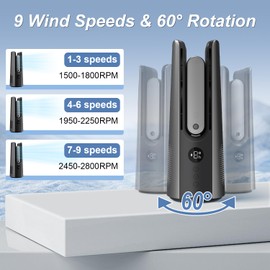 MEIIS Desk Fan, Small Quiet Table Fan with Humidifier, 14 Inch Portable Bladeless Fan with 9 Speed Adjustment, 2 Modes, 5000mAh Battery, 60° Oscillating Mini Fan for Bedroom Office Living Room Dorm