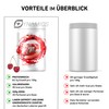 Dynamics | Clear Whey Isolate | Muskelwachstum und Regeneration |