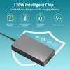 TAIFU 22V AC Adapter Charger Replacement for iVANKY FusionDock Max