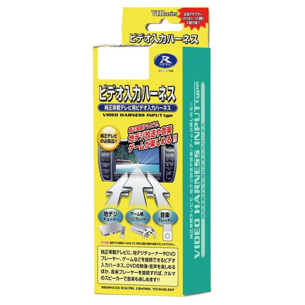 Data Systems (Data System) Video Input Harness VHI – T56 