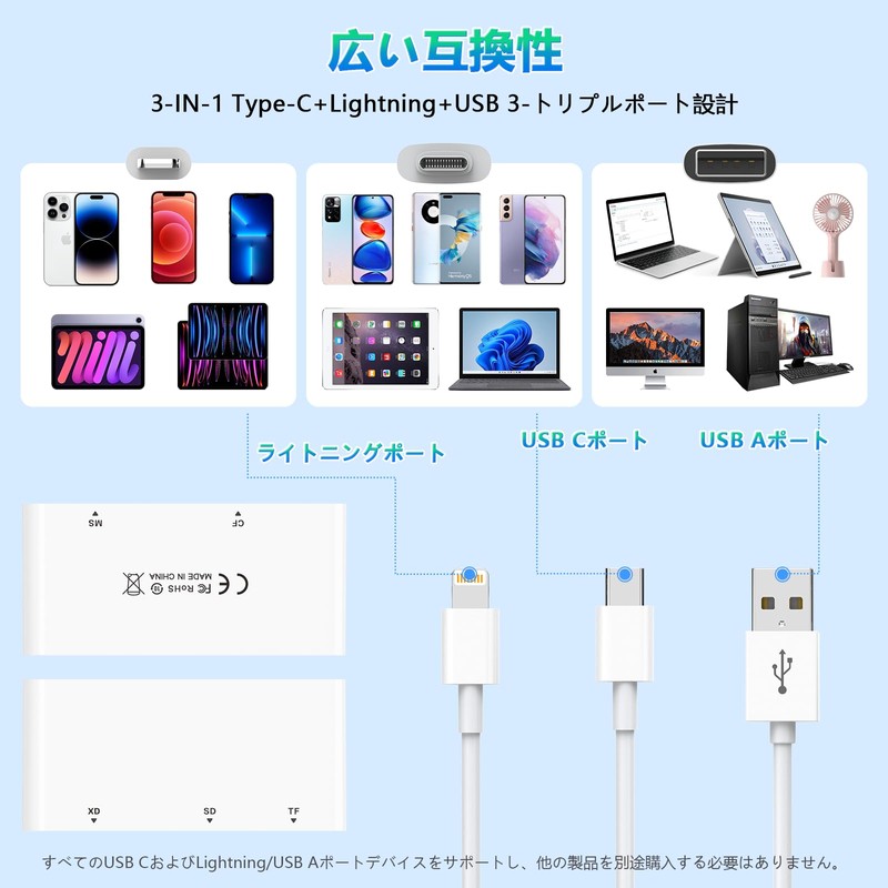[2024 Stable High Speed Version] Multi-Card Reader, 5-in-3 Lightning, Type-C,