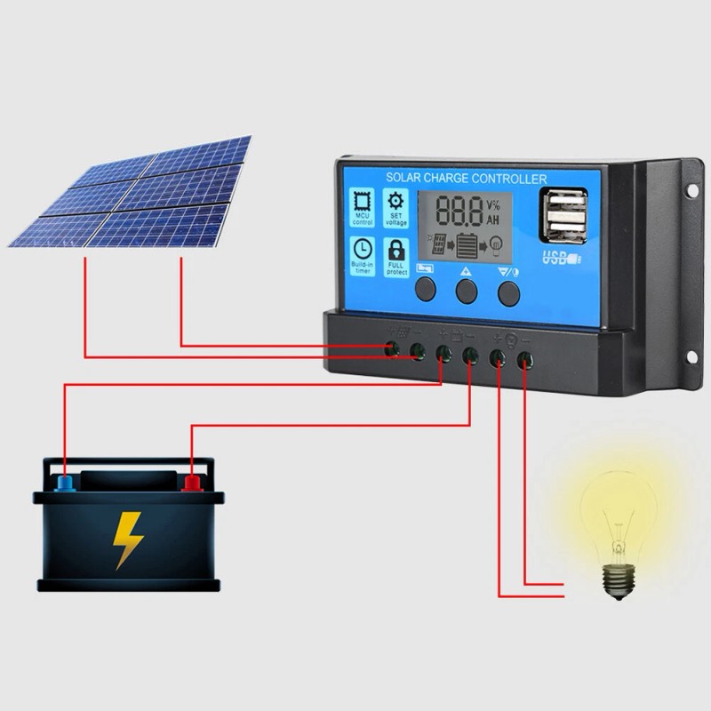 Complete 200W Solar Panel Kit 4000W Solar Power Generator 100A