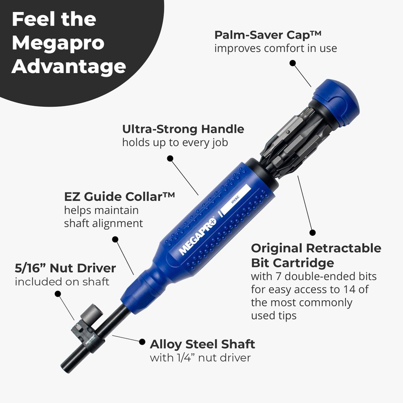 MEGAPRO® Original HVAC 15-in-1 Multi-bit Screwdriver | Schrader Valve Bit