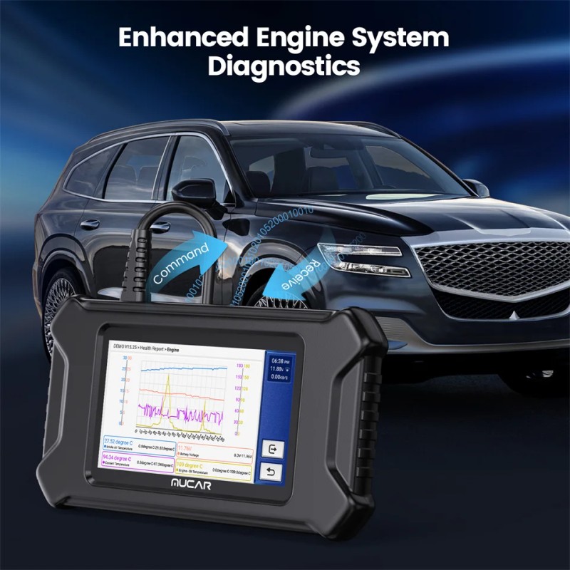 MUCAR CS90 Diagnostic Tools Engine System Diagnosis OB2 Scanner 28