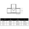 Gardeningwill 10Pcs 4 Way Inner Diameter 25mm PVC Fitting Build