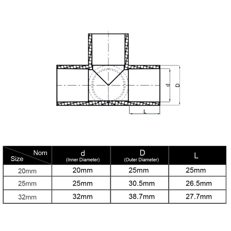 Gardeningwill 10Pcs 4 Way Inner Diameter 25mm PVC Fitting Build