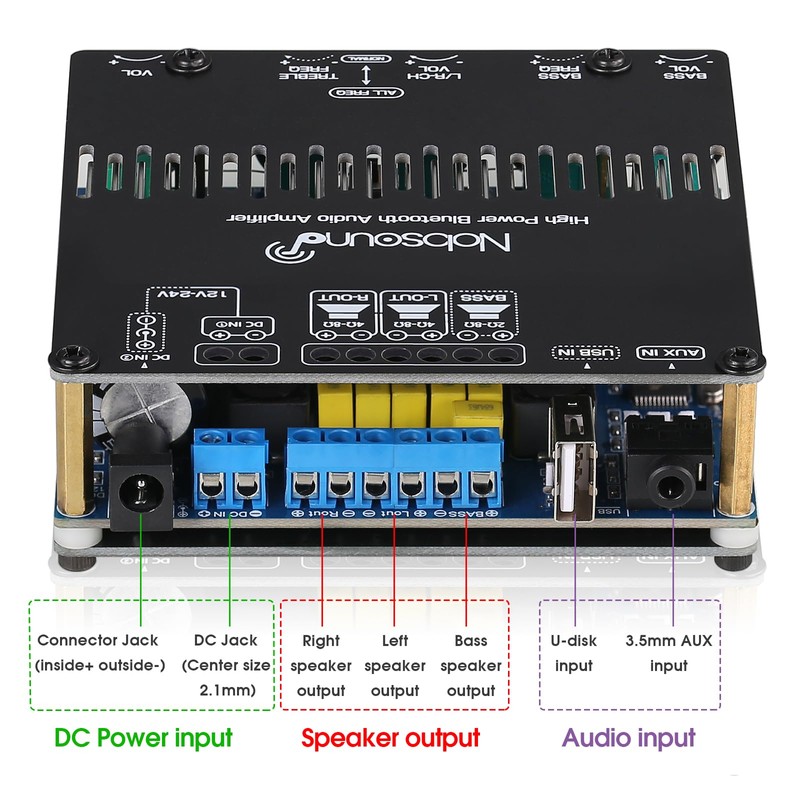 Nobsound Bluetooth Amplifier, 2.1 Channel Amplifier Board, Stereo Audio Receiver,