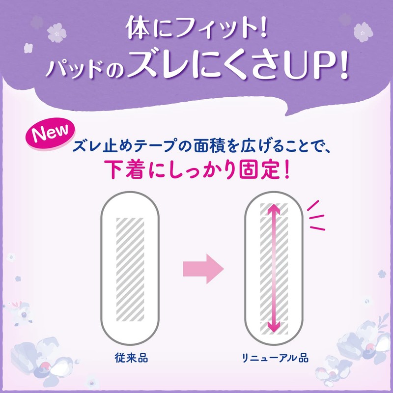 Perfect Choice Reflation Ultra Thin Safe Pad, 2.8 fl oz