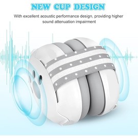 Releone Baby Ear Defender for Babies and Toddlers up to 36 Months - Noise Reduction Earmuffs - Soft Adjustable Headband Toddlers - Comfortable Kids Headphones Against Hearing Damage Improve Sleep