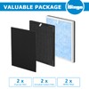 iSingo RP-AP001 Replacement Filter Set, Compatible with RENPHO RP-AP001, RP-AP001S,