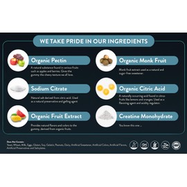 FloHydro Creatine Monohydrate Gummies | 5g Creatine Monohydrate per Serving | creatine Gummies with Zero Sugar | 3rd-Party Lab Tested | 30 Servings | Clean Ingredients