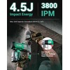 DCA 20V MAX Cordless Heavy Duty Rotary Hammer Drill, 4.5
