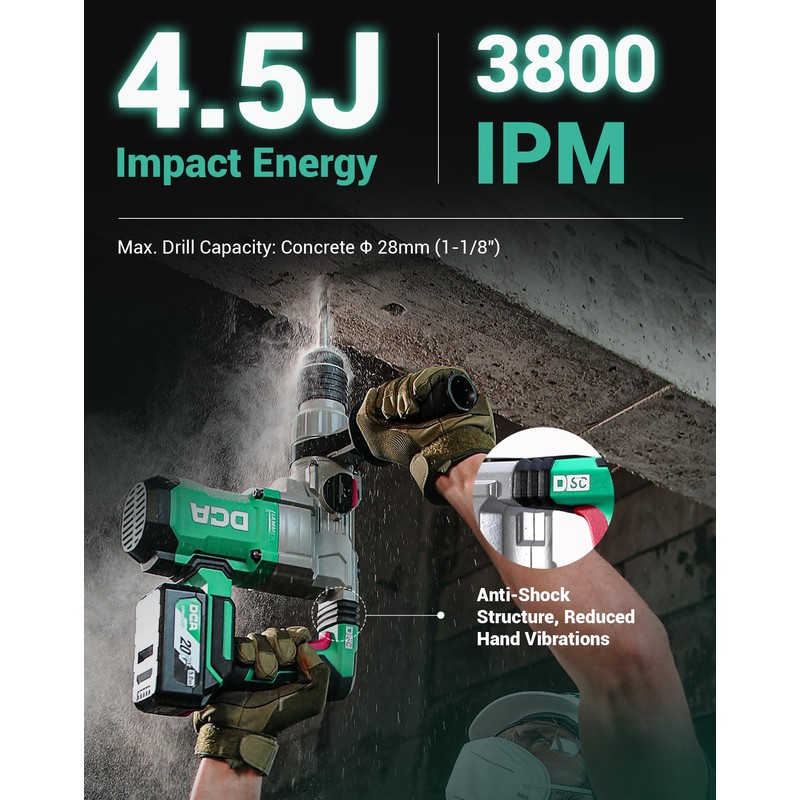 DCA 20V MAX Cordless Heavy Duty Rotary Hammer Drill, 4.5