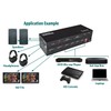 AV:Link | 4K HDMI Matrix Swith Between 4 Source Devices