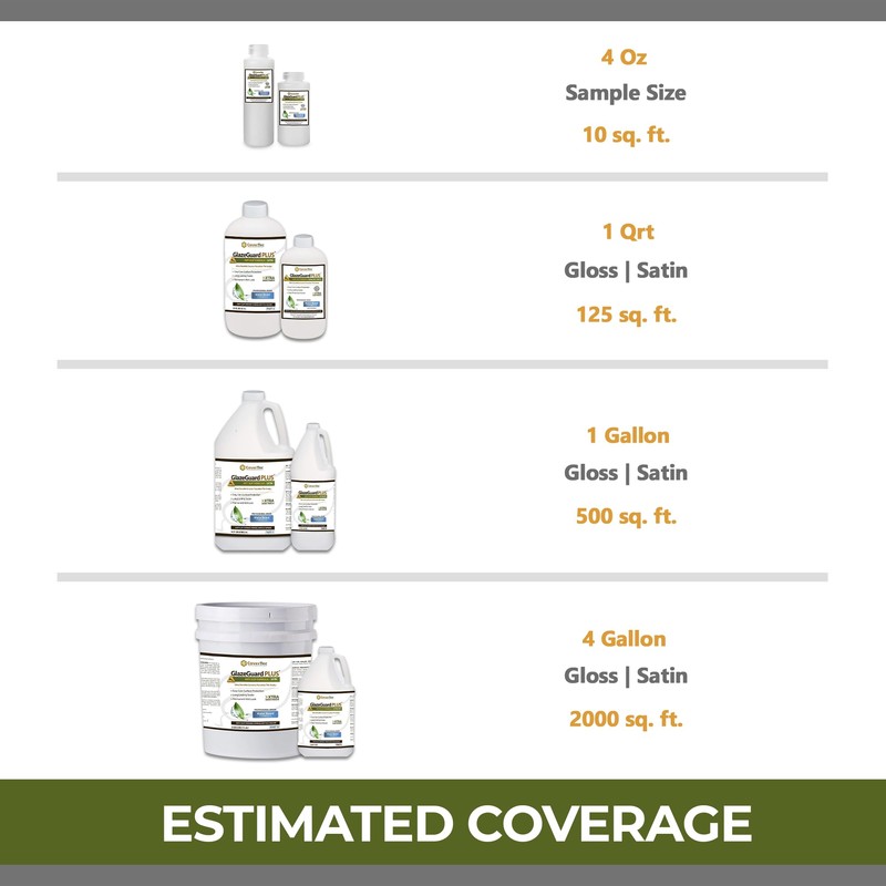 GlazeGuard Plus Satin Anti Slip-Floor Coating Sealer (1 Qrt Pro-Grade