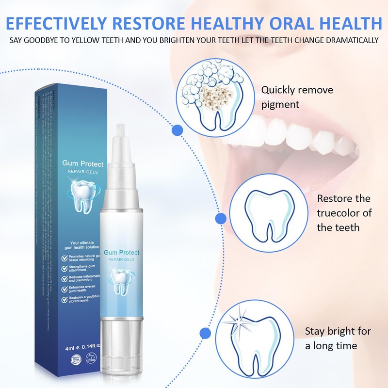 Landrain Gum Therapy Gel, Repair Gum Retention Pack of 5