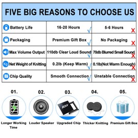 Bluetooth Beanie Headphones Hat Unique Christmas Tech Gifts Black