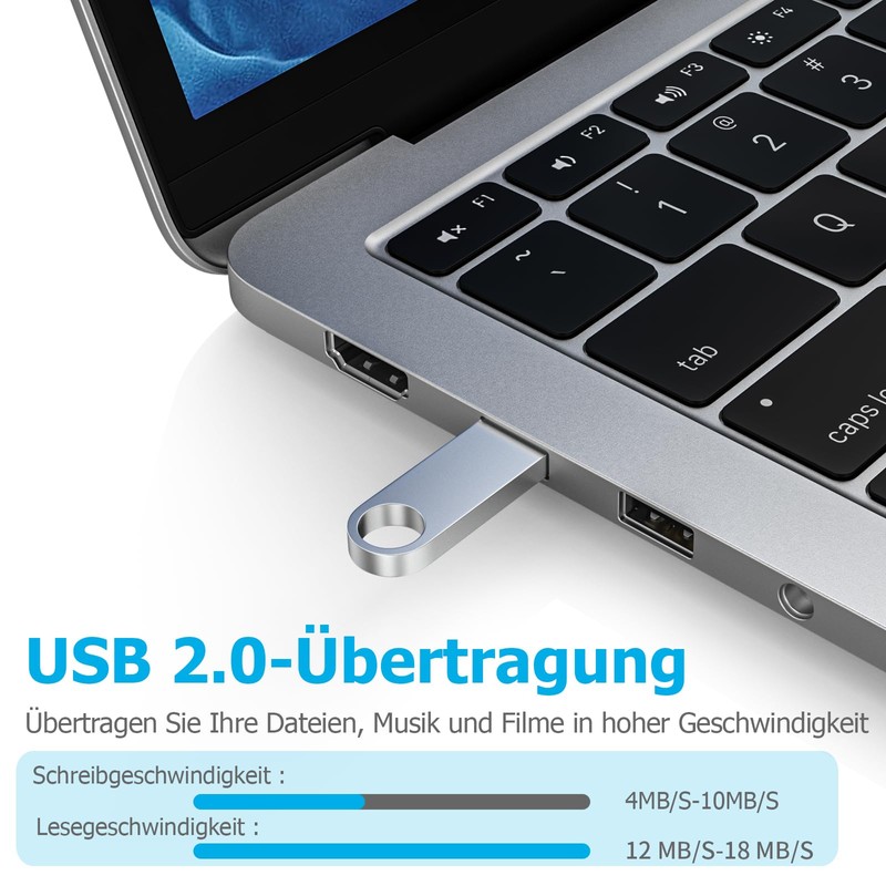 USB Stick 4GB Pack of 5, ABLAZE Mini Memory Stick