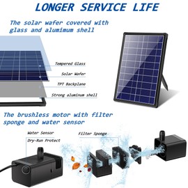 Biling 7.5W Solar Water Pump Outdoor, Solar Pond Pump Solar Fountain with DIY 5ft Tubing for Samll Ponds, Garden Pool and Bird Bath