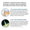Contorno De Ojos Eyephalt Eyecream For Eyebags De Dr.melaxin Todo
