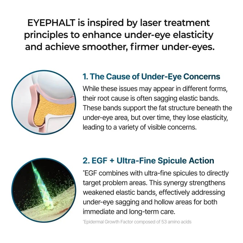 Contorno De Ojos Eyephalt Eyecream For Eyebags De Dr.melaxin Todo