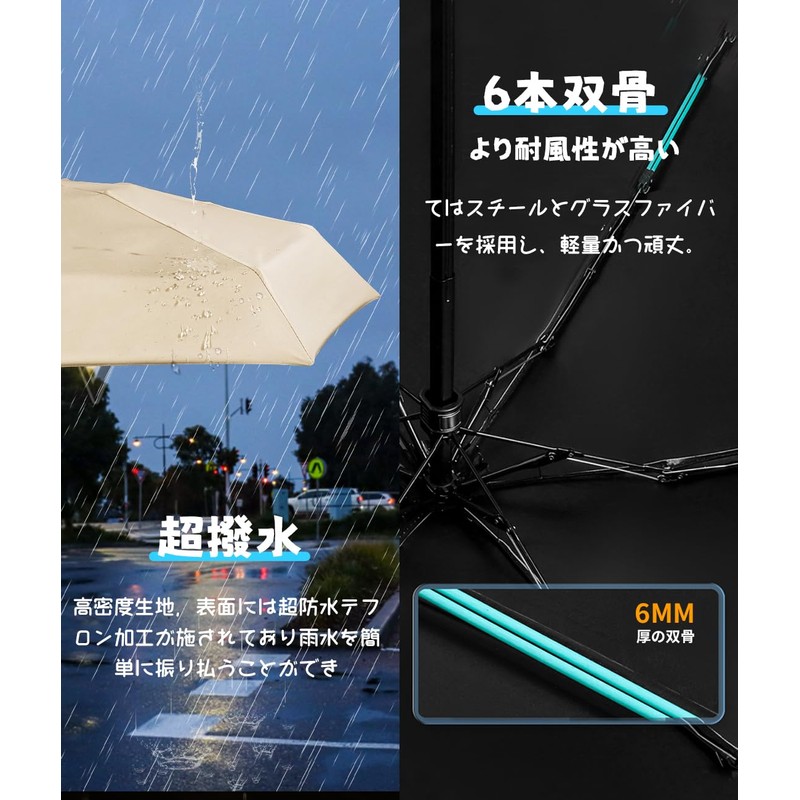 SpotDoo Folding Parasol, For Both Sunny and Rainy Weather, Capsule