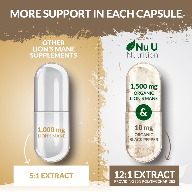 Organic Lions Mane Supplement 1500mg - 180 Vegan Capsules -