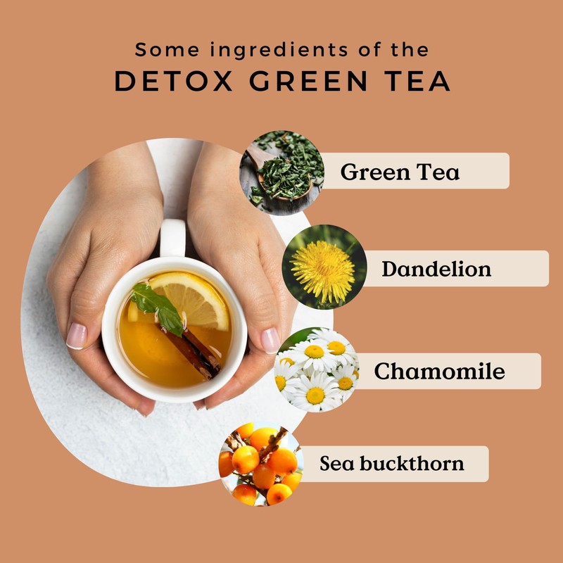 Detox Green Tea Organic 100g (50 Cups) | Loose Leaf