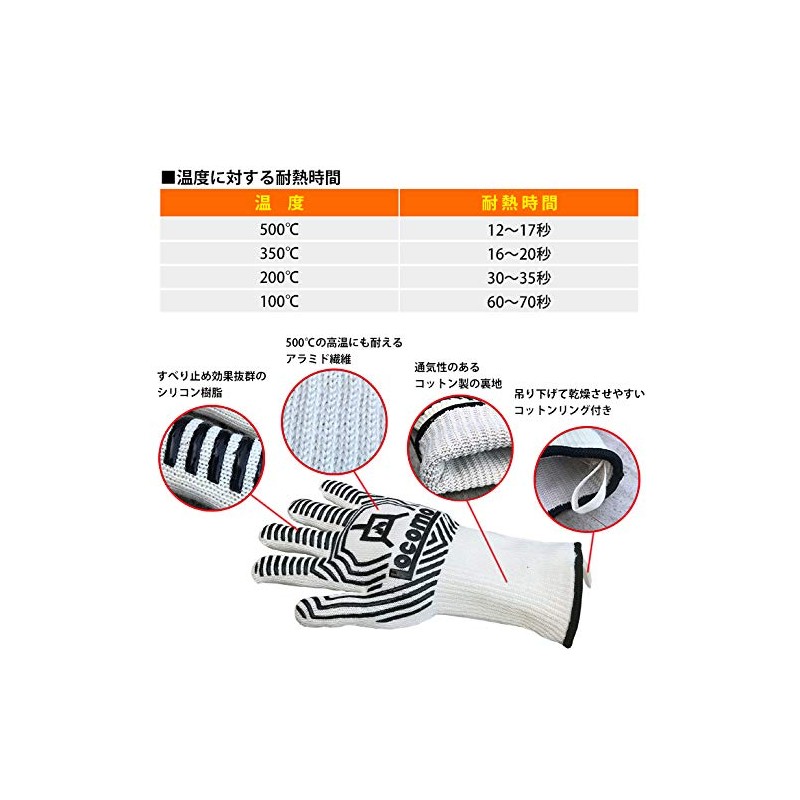Mt. SUMI OS1912BG Camping Torch Burner, BBQ Fireproof, Heat Resistant