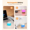 Dreamegg White Noise Machine, D16MAX Portable Sound Machine Baby for