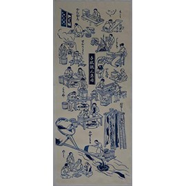 Todaya Shoten Rionzome Tenugui Tenugui Hand Towel Figure 377