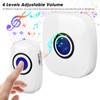 Smart Wireless Doorbell Plugin 38 Music 4 Levels Adjustable Volume