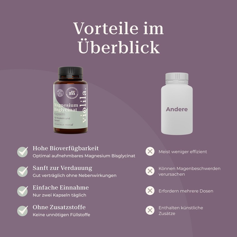 violila. Magnesium Bisglycinate Capsules | 300 mg Magnesium per Daily