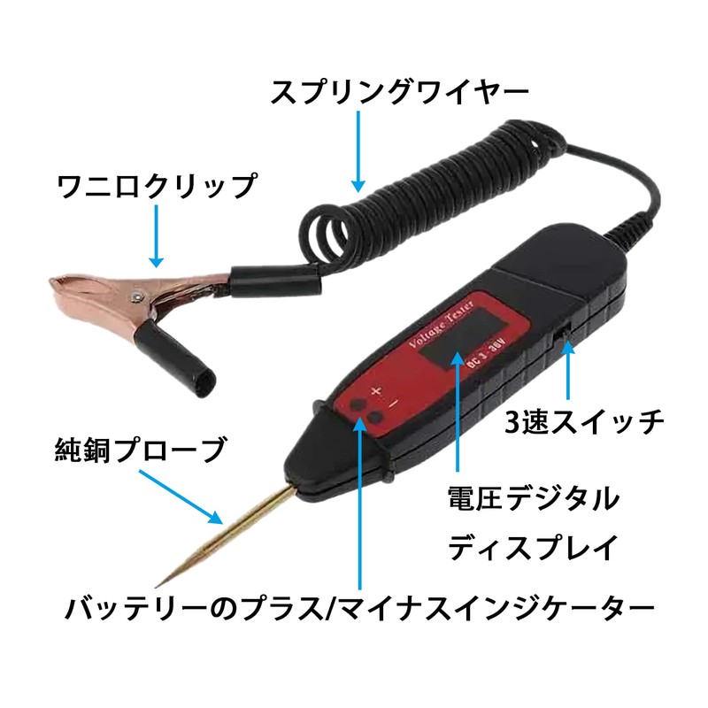 ZKTOOL Digital Electrostatic Tester, Voltage Tester, Route Detection, Polarity Detection,