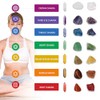 RZOZSZEZ Chakra Healing Stones Set - 7 Raw & 7