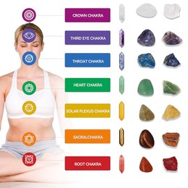RZOZSZEZ Chakra Healing Stones Set - 7 Raw & 7 Tumbled Crystals with 7 Bullet Shaped Stones, Chakra Necklace, Healing Bracelet & Orgone Pyramid - Spiritual Gift for Reiki, Meditation, Energy Balancing