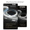 White COB Led Strip Lights 65.6FT/Roll with Dam-Process 6500K 24V